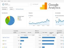 Google analytics